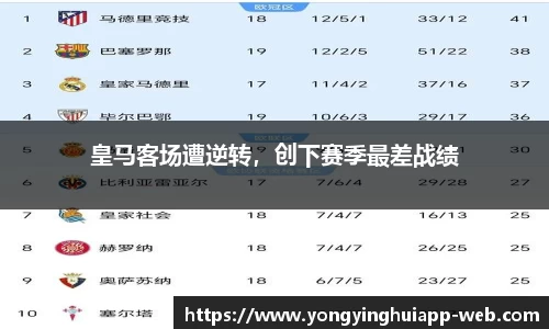 永盈会app